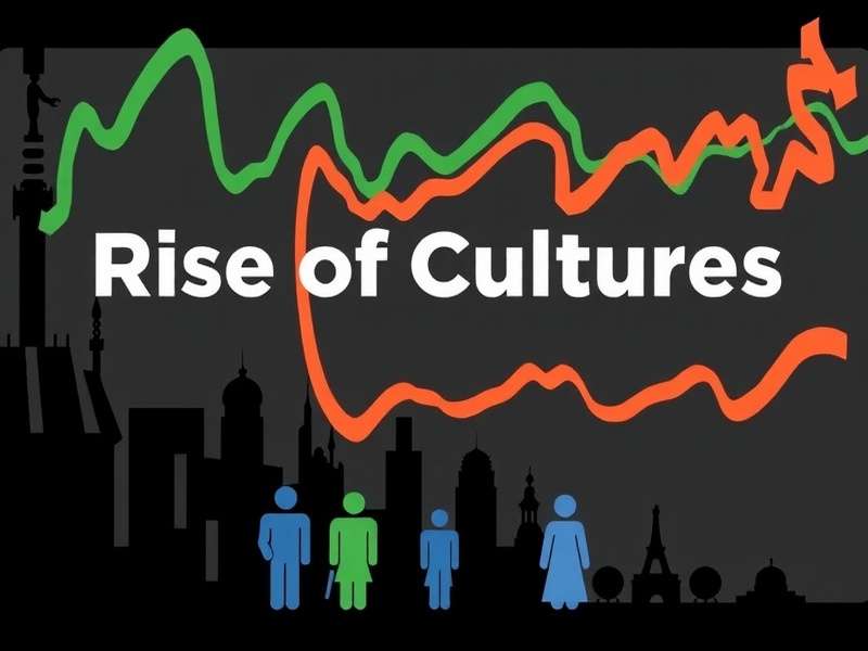 Rise of Cultures gameplay screenshot showing city management